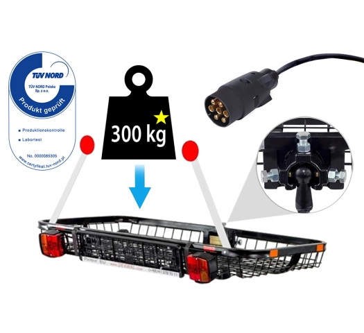 Platforma transportowa montowana na hak holowniczy tragarz front