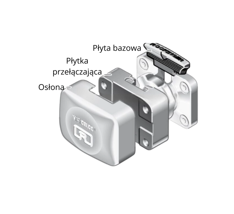 Zaślepka Rockinger Variobloc