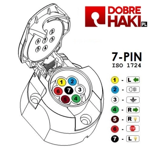 gniazdo elektryczne haka holowniczego gniazdo przyczepy 7 pin