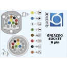 Wiązka dedykowana haka holowniczego 13-pin (G8) Leapmotor B10 2025-