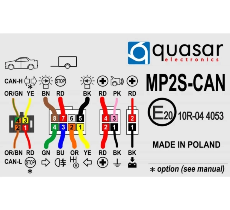 Wiązka dedykowana haka holowniczego MP2S-CAN-G8-VW59