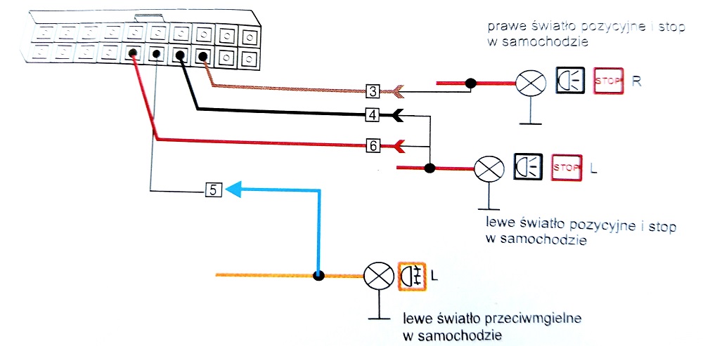 schemat podłączenia dla jednowłóknowej żarówki realizującej funkcje światła pozycyjnego i stopu