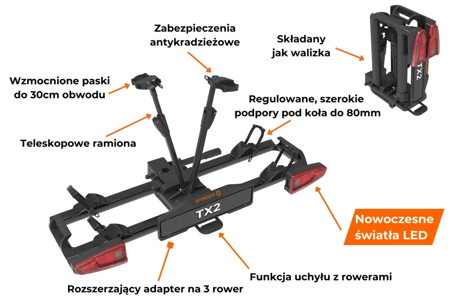 Składany bagażnik rowerowy SPINDER TX2 LED